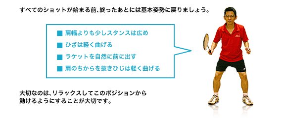 すべてのショットが始まる前、終ったあとには基本姿勢に戻りましょう。肩幅よりも少しスタンスは広めひざは軽く曲げるラケットを自然に前に出す肩のちからを抜きひじは軽く曲げる大切なのは、リラックスしてこのポジションから動けるように
        することが大切です。